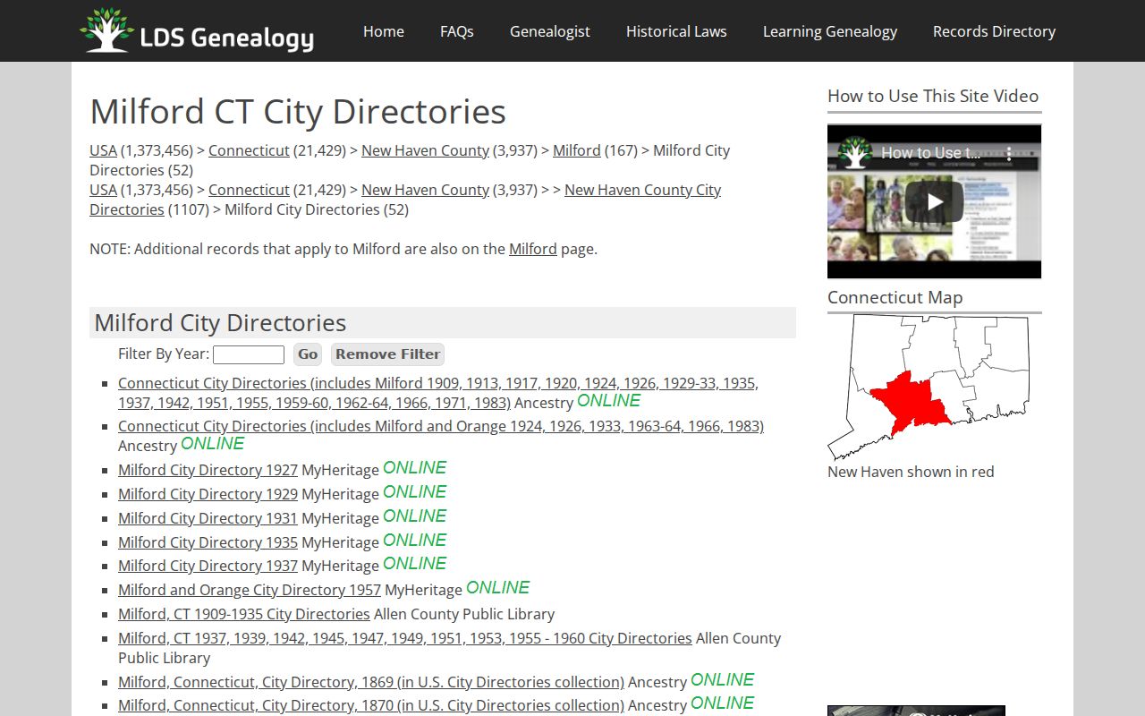 Milford city directory catalog