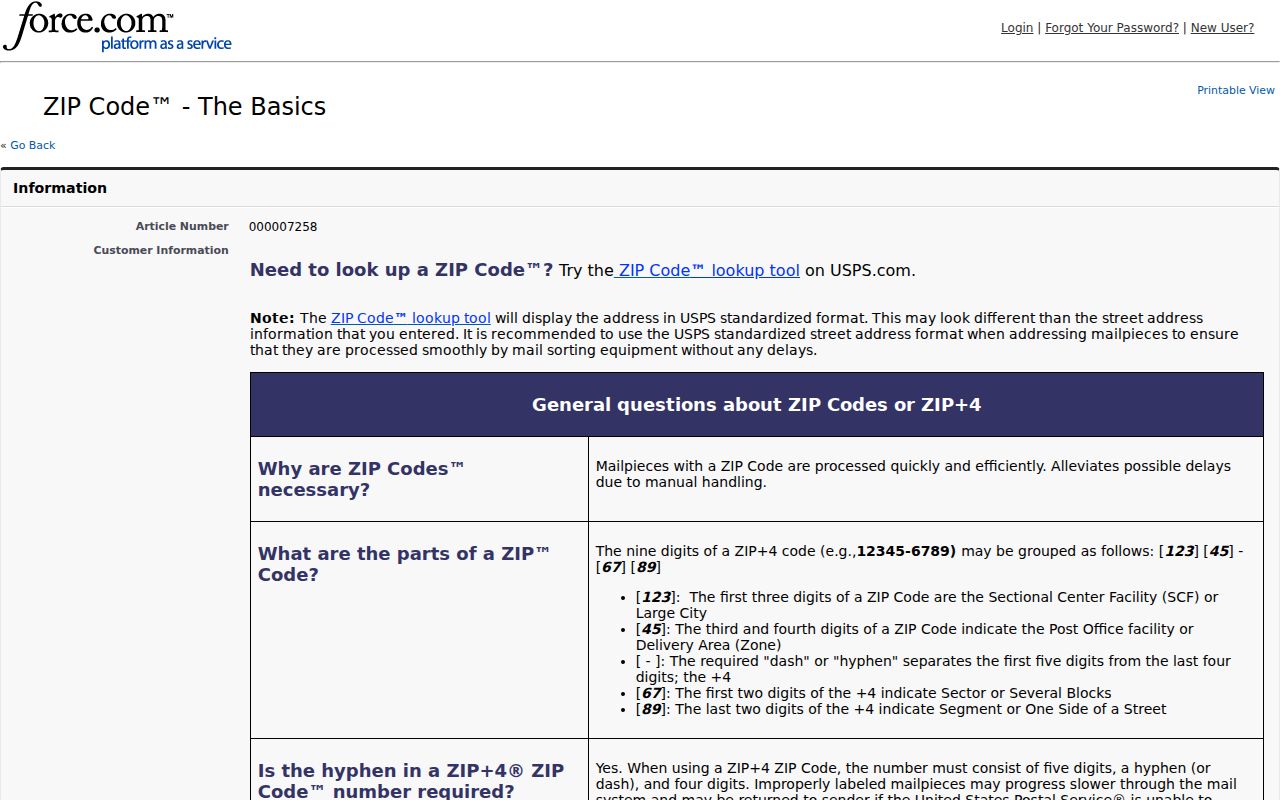 Milford ZIP code directory USPS ZIP Code basics